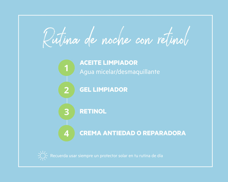 PASO A PASO DE RUTINA SKINCARE DE NOCHE CON RETINOL